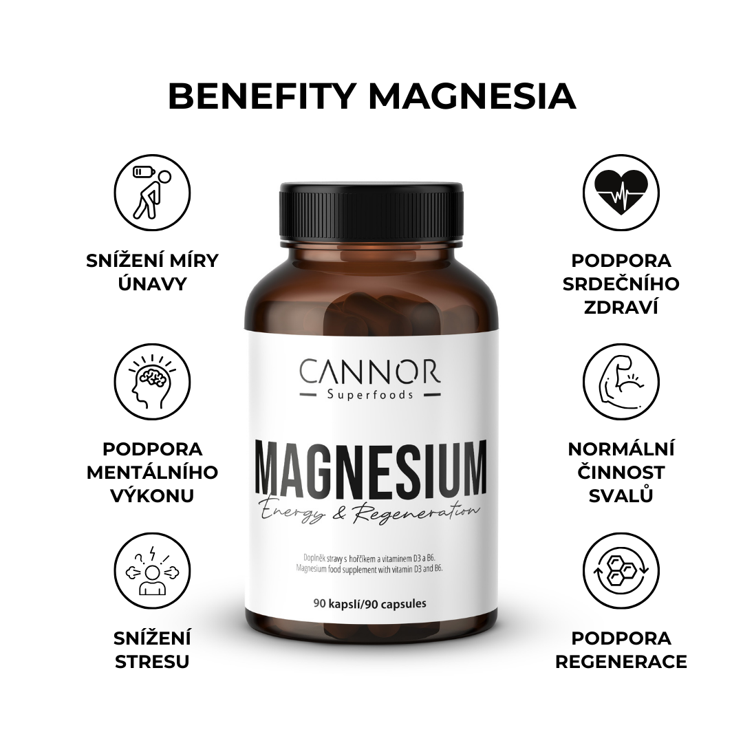 Magnesium 2147mg (90 tablet), Cannor, hořčík, malát, citrát, bisglycinát Magnesium 2147mg (90 tablet), Cannor, hořčík, malát, citrát, bisglycinát